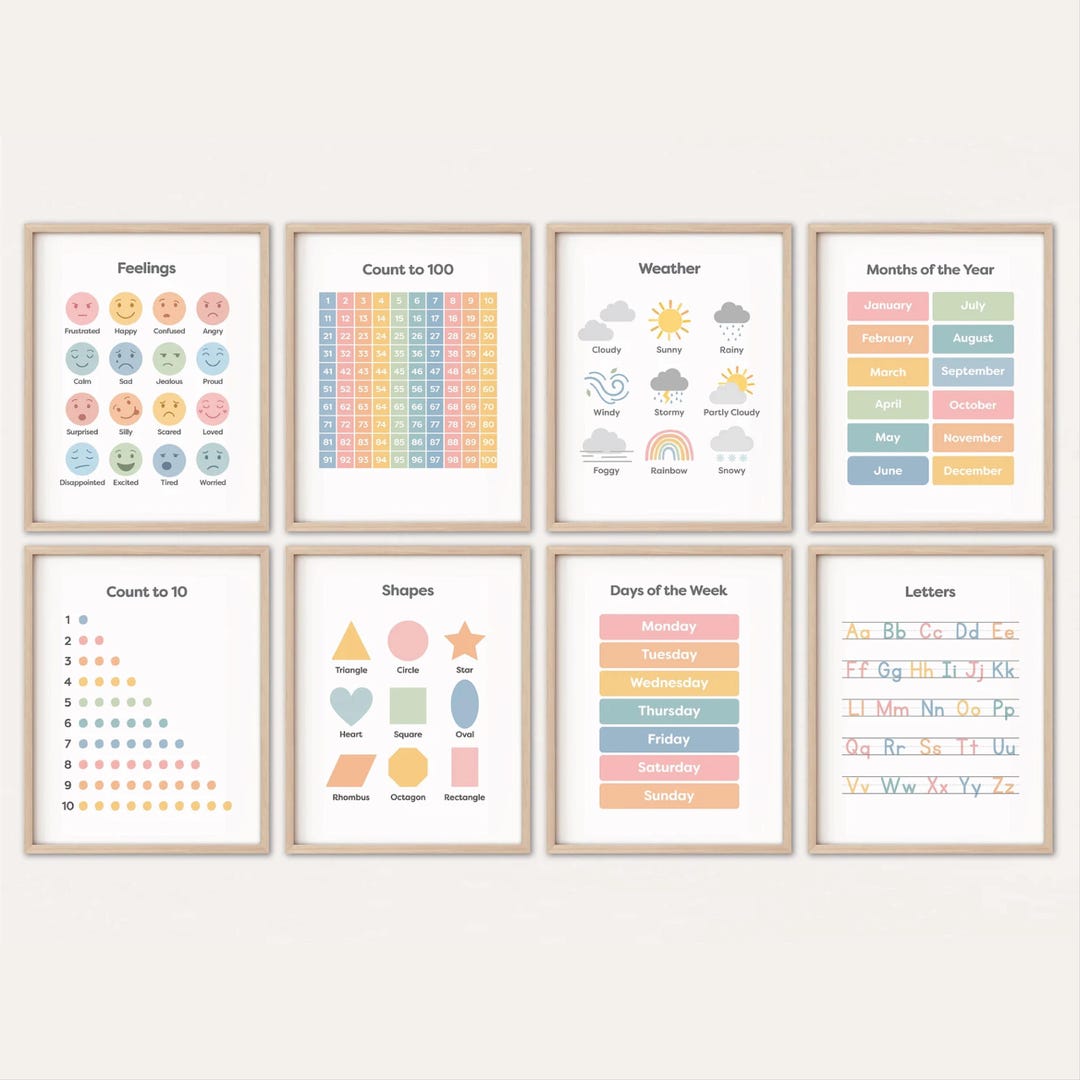 Educational Posters Playroom Printables Playroom Wall Decor Educational ...