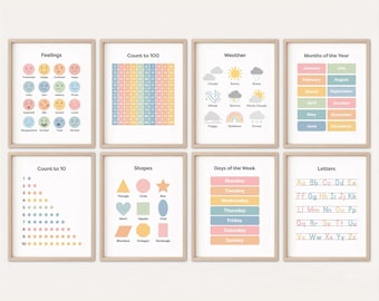 Educational Posters Playroom Printables Playroom Wall Decor Educational Wall Art ABC Poster Weather Printable Skip Counting Chart Download