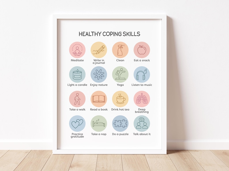 Healthy Coping Skills Poster Coping Skills Toolbox Self Care Plan Coping Skills for Anxiety Therapy Coping Skills Printable Coping Skills image 2