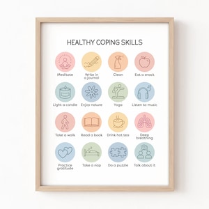 Healthy Coping Skills Poster Coping Skills Toolbox Self Care Plan Coping Skills for Anxiety Therapy Coping Skills Printable Coping Skills
