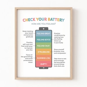 Check Your Battery Wellbeing Check In Mental Health Poster Self Care Checklist Morning Check In Therapy Office Decor Emotion Self Regulation