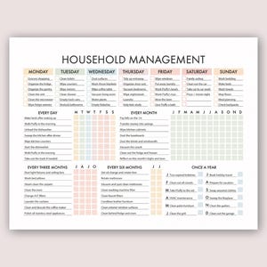 Dagelijks Wekelijks Maandelijks takenlijst Schoonmaakschema voor thuis ADHD-schoonmaakschema Diepe dagelijkse Wekelijkse schoonmaak Checklist FLYLady-schoonmaakschema