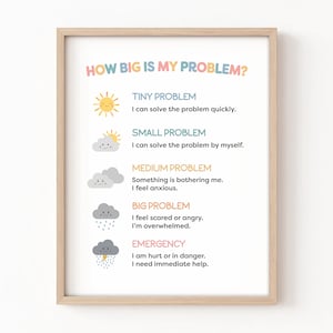 Póster del tamaño del problema Póster de resolución de problemas ¿Qué tan grande es mi problema? Póster del aula de primaria Decoración del consejero escolar Solucionador de problemas