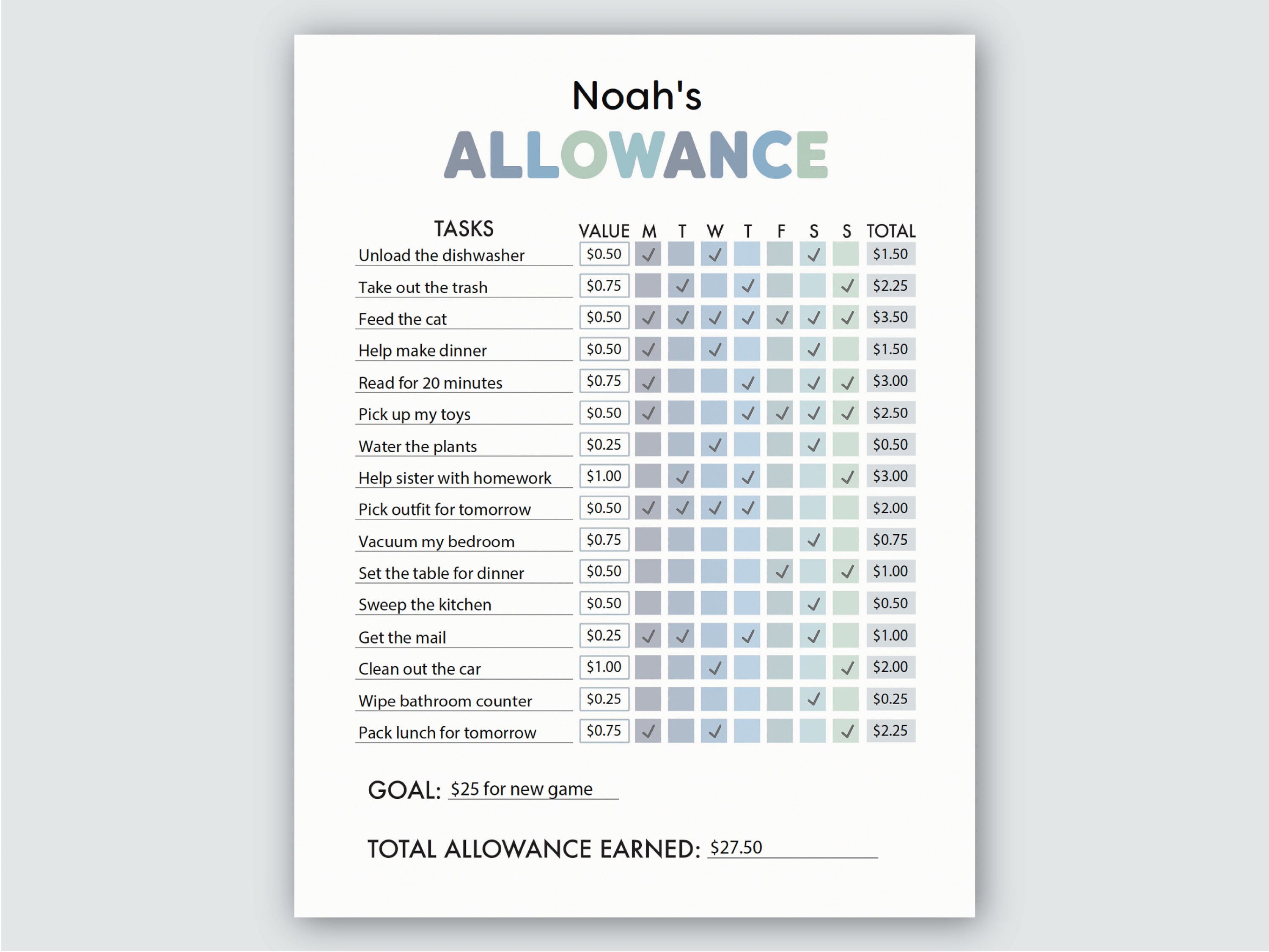 Allowance Chore Chart Printable Allowance Chart for Kids Allowance and Chore Tracker Kids Chore Chart with Allowance Tracker for Boys