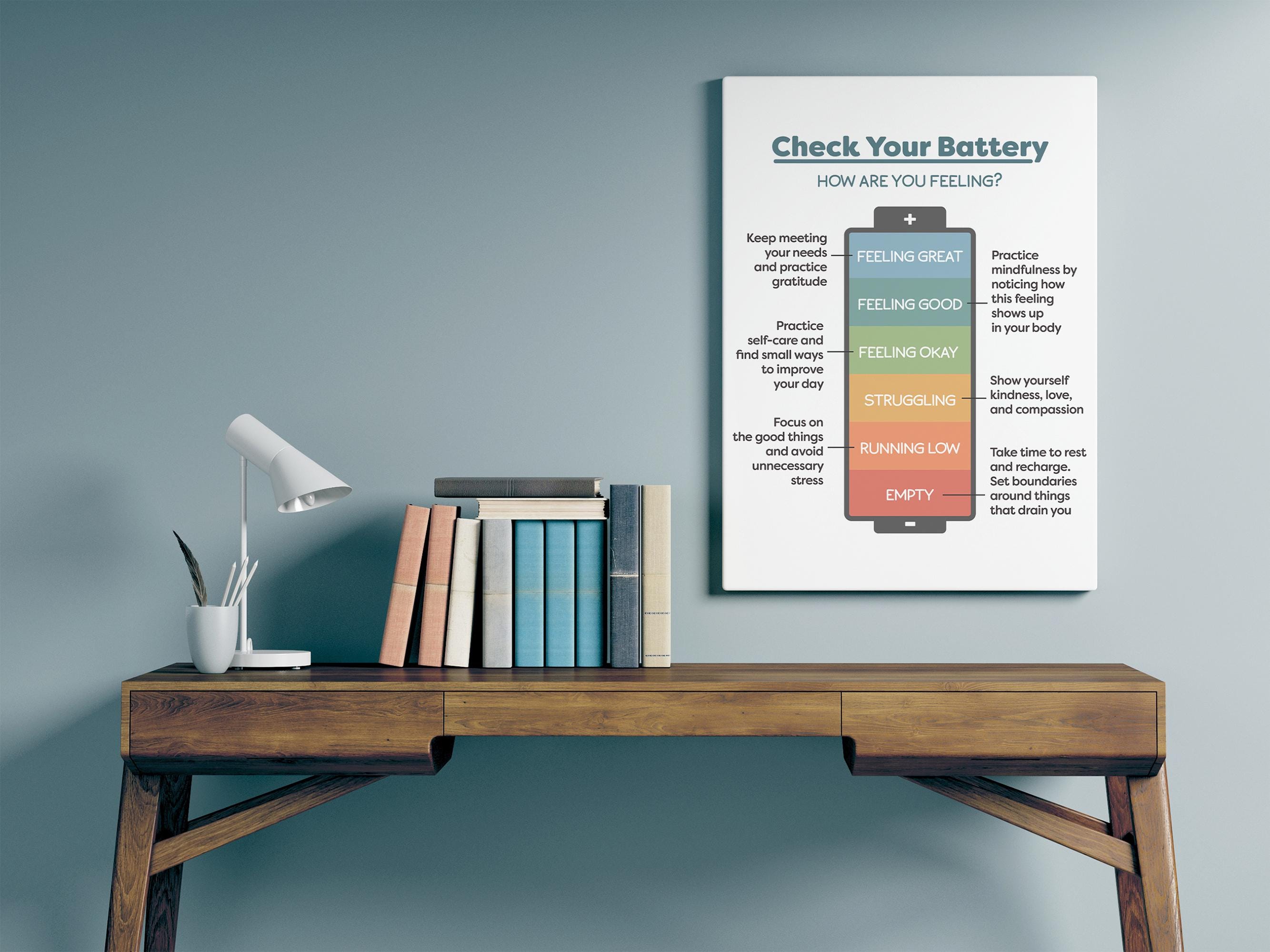 Check Your Battery Poster Daily Emotion Check in Mental Health Check in ...