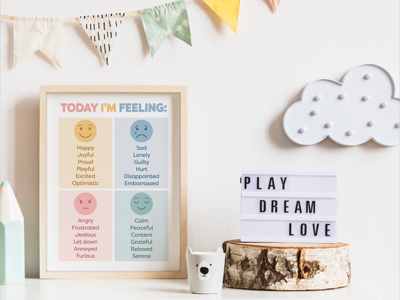 How Are You Feeling Today Poster Kids How I Feel Today Chart Printable ...