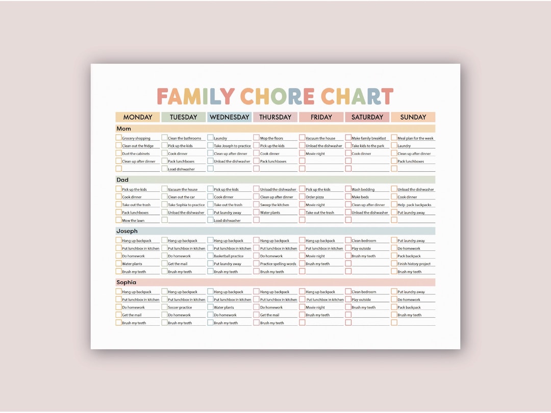 Family Chore Chart Editable Chore Chart Family Chore Chart 4 People