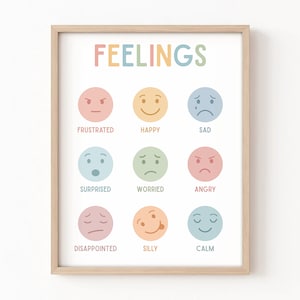 Cartel de emociones Gráfico de sentimientos de niños Cartel de sentimientos de caras Gráfico de estado de ánimo SEL Decoración de aula preescolar Montessori Homeschool Imprimibles Emoji