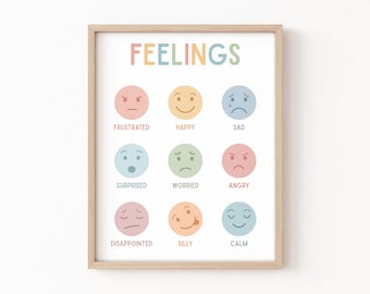 Emotions Poster Kids Feelings Chart Faces Feelings Poster SEL Mood Chart Preschool Classroom Decor Montessori Homeschool Printables Emoji