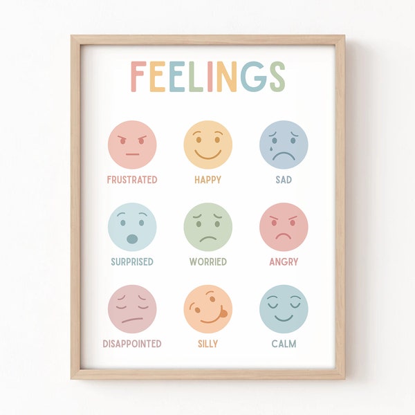 Feelings Chart - Etsy