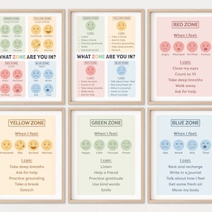 Zones of Regulation Poster Classroom Decor Feelings Chart Classroom