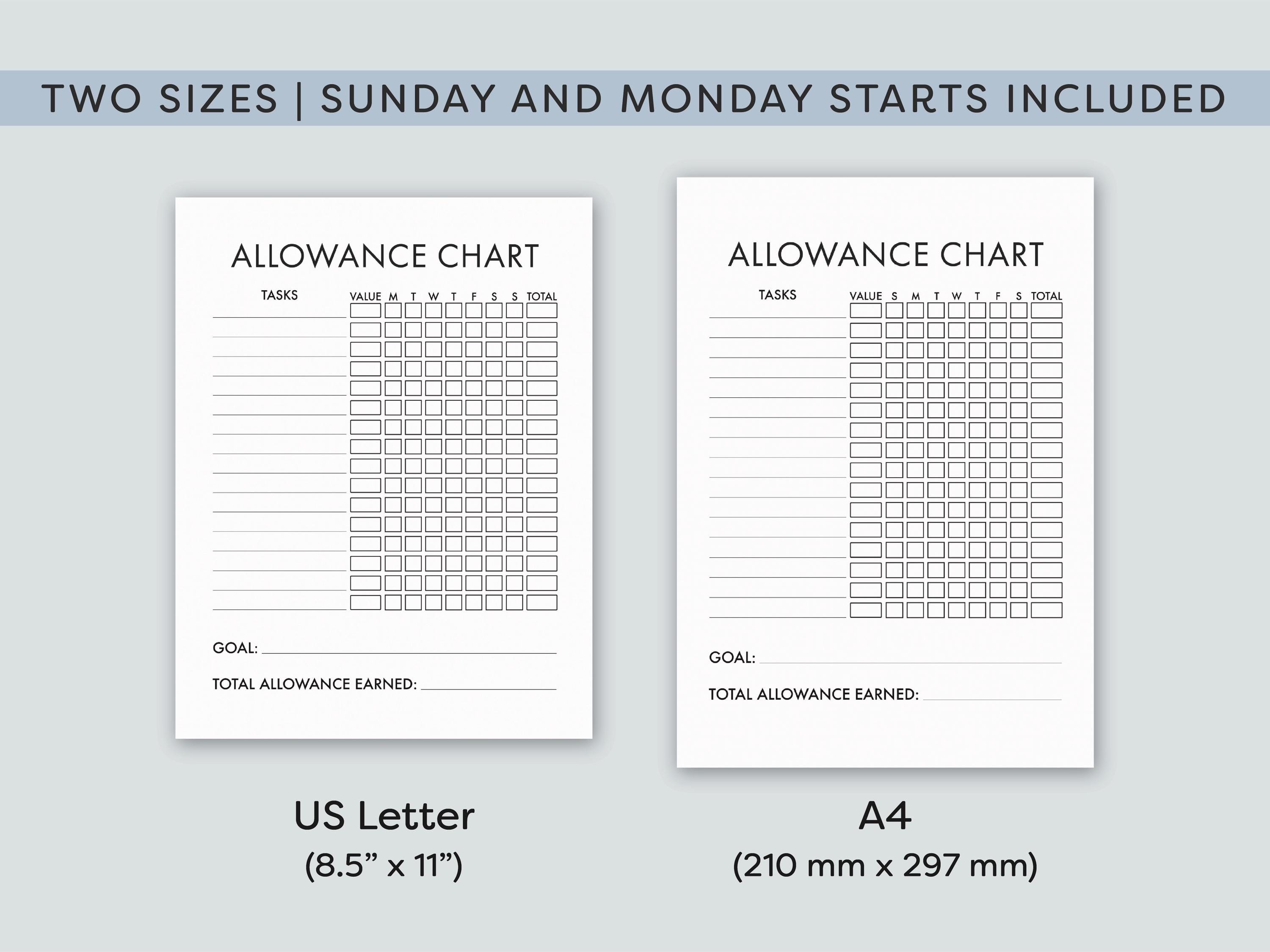 Allowance Chart for Teens | Editable Allowance Tracker, Minimalist ...