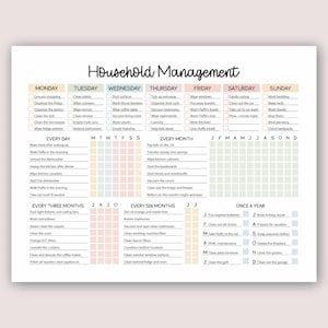Schoonmaakschema voor thuis ADHD-schoonmaakschema Dagelijks Wekelijks Maandelijks Takenlijst Dagelijks Wekelijks schoonmaakchecklist FLYLady-schoonmaakschema Deep