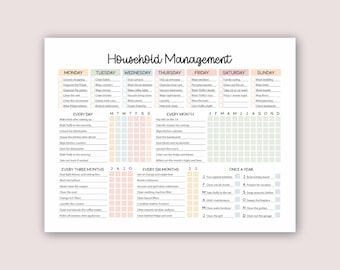 Home Cleaning Schedule | Editable Daily, Weekly, Monthly Chore List, ADHD Cleaning Checklist, Household Planner, FLYLady, Deep Clean (PDF)
