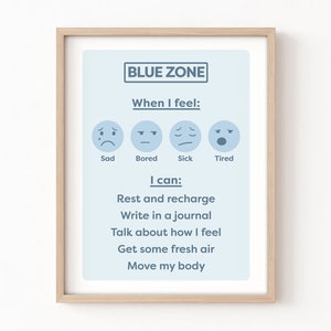 Zones of regulation printable poster Blue Zone poster