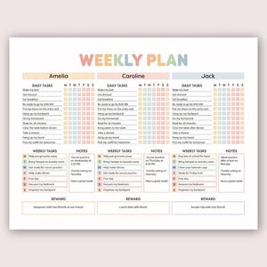 3 Kid Chore Chart Printable 3 Kids Chore Chart Bearbeitbar 3 Personen Chore Chart 3 Kids Weekly Chore Chart für Kind drei Kids Chore Chart Drei