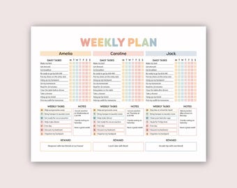 Afdrukbaar karweidiagram voor 3 kinderen Bewerkbaar karweioverzicht voor 3 personen 3 wekelijks karweioverzicht voor kinderen voor drie kinderen