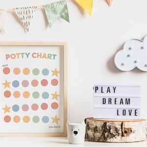 Op de afbeelding: Een kleurrijk potje-trainingsschema met een regenboog van cirkels en sterren. Het schema is ingelijst in hout en heeft bovenaan de woorden "Potty Chart". Het schema zegt ook "start" en "you did it!" onderaan.