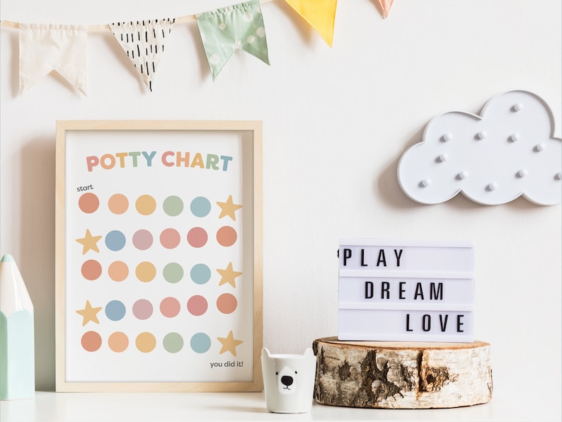 Op de afbeelding: Een kleurrijk potje-trainingsschema met een regenboog van cirkels en sterren. Het schema is ingelijst in hout en heeft bovenaan de woorden "Potty Chart". Het schema zegt ook "start" en "you did it!" onderaan.