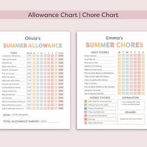 Może przedstawiać: Dwie drukowane tabele zadań z pastelowymi blokami kolor&oacute;w. Jedna tabela nosi tytuł "SUMMER ALLOWANCE Olivii" i zawiera listę zadań z wartościami. Druga to "SUMMER CHORES Emmy" z zadaniami codziennymi i tygodniowymi.
