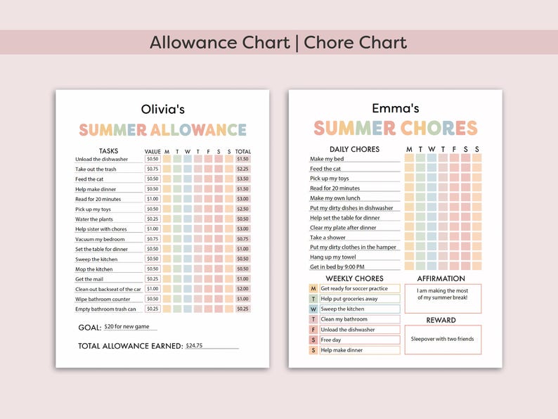 Może przedstawiać: Dwie drukowane tabele zadań z pastelowymi blokami kolor&oacute;w. Jedna tabela nosi tytuł "SUMMER ALLOWANCE Olivii" i zawiera listę zadań z wartościami. Druga to "SUMMER CHORES Emmy" z zadaniami codziennymi i tygodniowymi.
