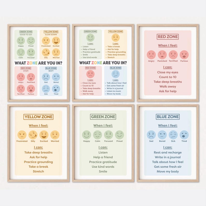 zones of regulation posters