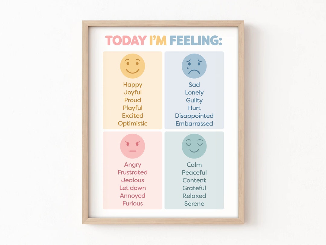 How Are You Feeling Today Poster Kids How I Feel Today Chart Printable Il 1080xN.4382273914 Ap5f