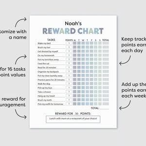 May include: A printable reward chart for kids with a blue and green color scheme. The chart has a space for a name, 16 tasks, and point values. It also has a space to set a reward for encouragement. The chart is designed to help kids track their progress and earn rewards for completing tasks.