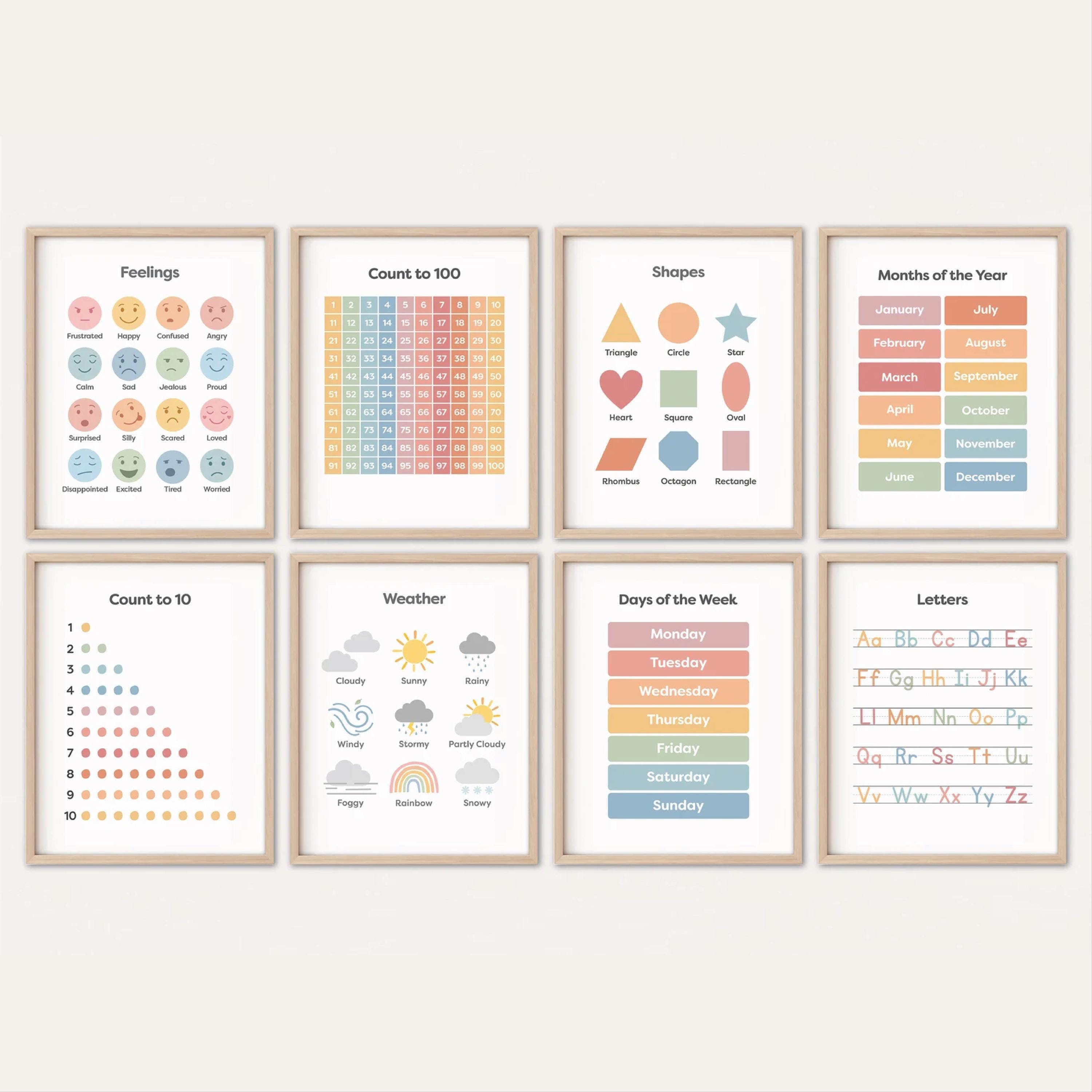 Educational Posters for Toddler Kid's Educational Posters Playroom ABC Print Homeschool Decor Classroom Decor Day of the Week Printable SEL
