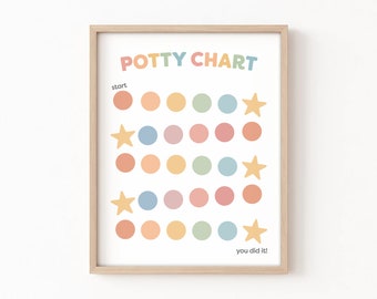 Potty Training Chart Printable Potty Chart Printable Potty Sticker Chart Toddler Potty Reward Chart Printable Potty Training Chart Template