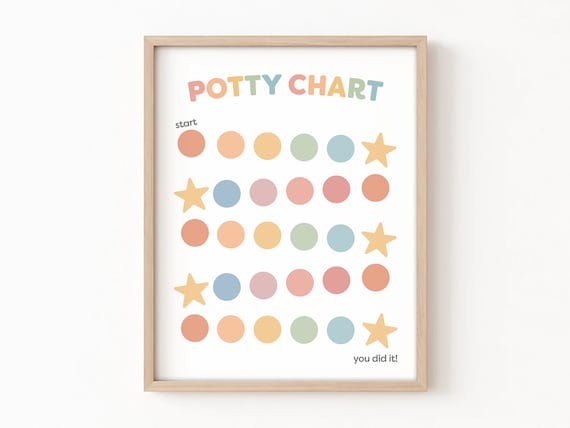 Potty Training Chart Printable Potty Chart Printable Potty Sticker Chart Toddler Potty Reward Chart Printable Potty Training Chart Template