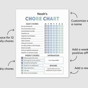 May include: A printable chore chart for kids with a blue and green color scheme. The chart includes a space for a name, daily chores, weekly chores, an affirmation, and a reward. The text on the chart reads "Noah's Chore Chart", "Daily Chores", "Weekly Chores", "Affirmation", "Reward", "I am responsible!" and "Lunch with mom at a restaurant of your choice!"