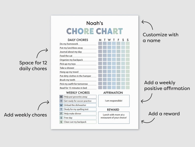 May include: A printable chore chart for kids with a blue and green color scheme. The chart includes a space for a name, daily chores, weekly chores, an affirmation, and a reward. The text on the chart reads "Noah's Chore Chart", "Daily Chores", "Weekly Chores", "Affirmation", "Reward", "I am responsible!" and "Lunch with mom at a restaurant of your choice!"