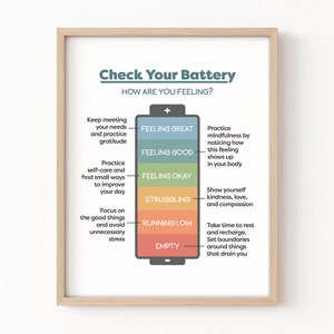 Check Your Batterie Poster tägliche Emotion Check In Mentale Gesundheit Check In Poster Selbstfürsorge Checkliste DBT Emotionale Regulation Selbstmitgefühl