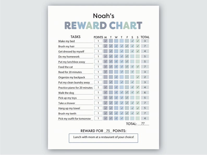 May include: A printable reward chart for kids with a blue and green color scheme. The chart has a list of tasks with points assigned to each task. There are checkboxes for each day of the week. The chart has a total points section and a reward section. The reward is "Lunch with mom at a restaurant of your choice!" for 75 points.