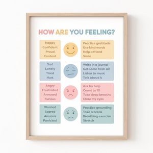 Feelings Chart How Are You Feeling Today Poster Emotions Poster SEL Classroom Decor School Counselor Poster Preschool Homeschool Toddler