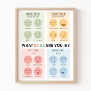 Grafico delle zone di regolazione, poster dei sentimenti, consulente scolastico, ADHD, decorazione per aula, zone di regolazione, autismo, terapia occupazionale, decorazione per ufficio