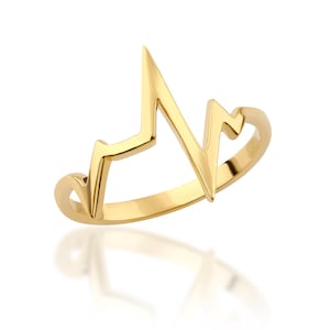Può includere: Un anello color oro a forma di elettrocardiogramma (ECG). L'anello ha una finitura liscia e lucida ed è posto su uno sfondo bianco. Il design presenta una serie di picchi e valli pronunciati.
