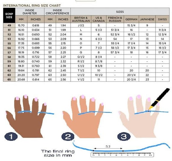 Is there any way to figure out my ring size at home? - Quora