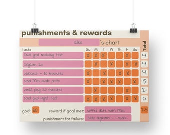 Punishment & Reward Chart (BDSM)