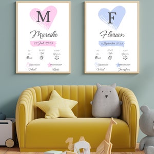 Annonce de naissance, thème de naissance personnalisé, photo de naissance, poster données de naissance, poster de naissance, cadeau de naissance, à imprimer soi-même image 9