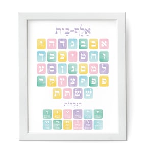 Set van 3, joods kinderdagverblijf, Modeh Ani, Shema, Alef Bet, babycadeau, afdrukbaar, neutraal, aquarel