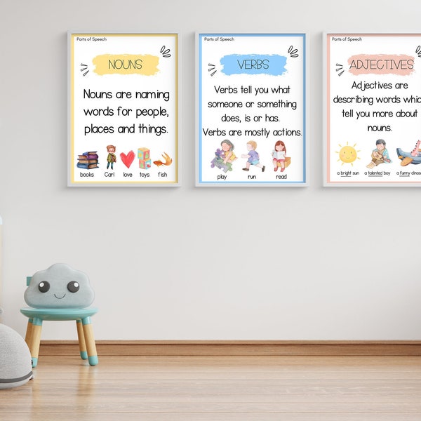 Parts of Speech Posters, Educational Grammar Posters, Wall Art Decor, Classroom Decor, Bulletin Board