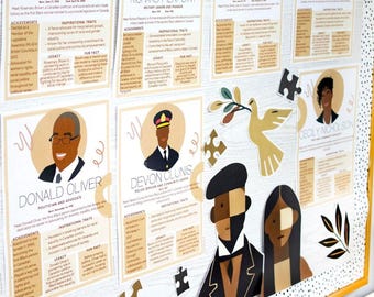 Canadian Black History Month Classroom Decor Set: Biography Posters, Bunting, Borders & Educational Elements