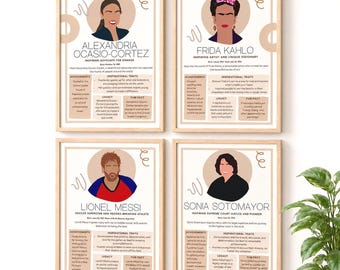 Tablero de anuncios del Mes de la Herencia Hispana / Carteles biográficos, líderes latinos, decoración para el aula de septiembre