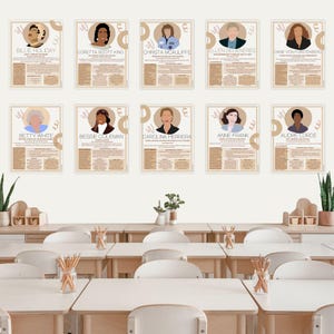Biografieposters vrouwengeschiedenismaand voor prikbord, afdrukbaar klasdecor, biografiekaarten
