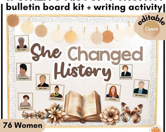 Women's History Month Bulletin Board & Interactive Classroom Decor + Editable Versions | Bunting, Borders, Printable Posters
