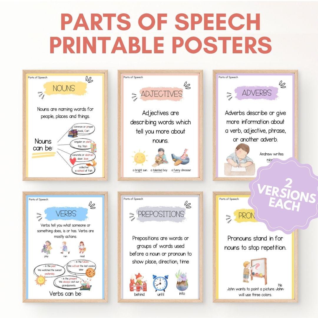 Parts of Speech Posters & Anchor Charts | ELA Bulletin Board Decor ...