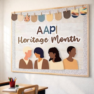 Può includere: Una bacheca incorniciata con la scritta "AAPI Heritage Month". La bacheca presenta sagome di persone diverse e ritagli decorativi. Il bordo è bianco con pois neri.