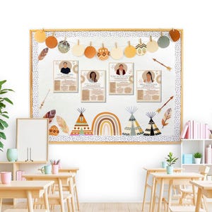 Native American Heritage Month Posters | Biography Classroom Decor Set with Bunting and Borders